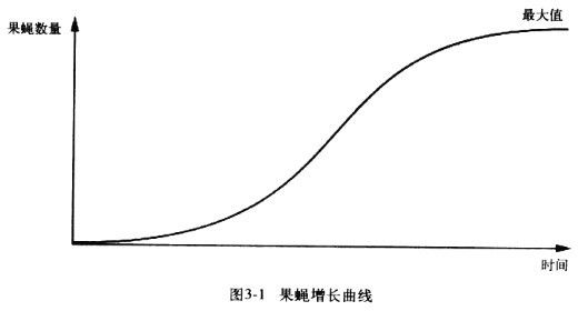 豆瓣，流行的秘密